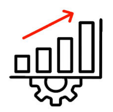 Productivity has increased